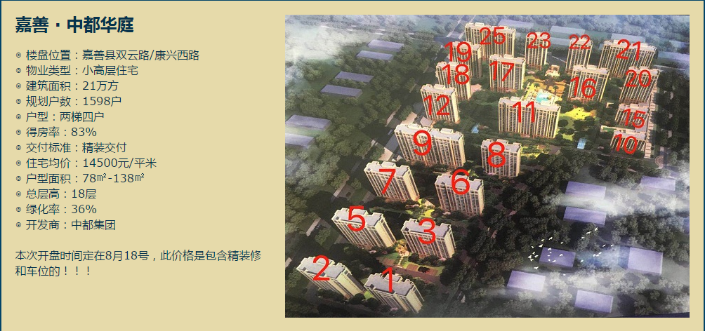 中都华庭